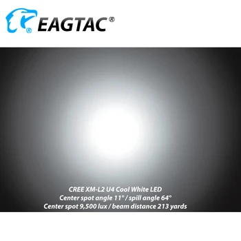 EAGTAC D25LC2 Tactice LED Lanterna 1374 Lumen 2xCR123A 18650 Baterie Lanterna Coada Strobe de Vânătoare, de Pescuit Lumina