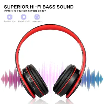 Fanshu Bluetooth Pe Ureche Căști Pliabile Hi-Fi Bass Stereo CONDUS Căști fără Fir cu Slot pentru Card SD cu Fir Căști cu Microfon