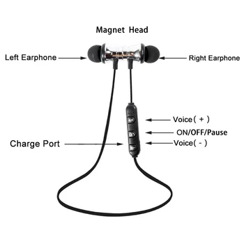 XT11 Sport de Funcționare Bluetooth Căști fără Fir Activă a Zgomotului Căști Pentru Telefoane Muzica Bass setul cu Cască Bluetooth Cu Cutie