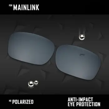 OOWLIT Lentile de piese de schimb Pentru Oakley Mainlink OO9264 ochelari de Soare Polarizati - mai Multe Culori