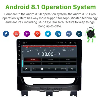 Seicane 9 inch Android 8.1 GPS Auto Navigatie Radio Player pentru Fiat Strada/cdea 2012-2016 suport Carplay SWC 3G camera de Rezervă