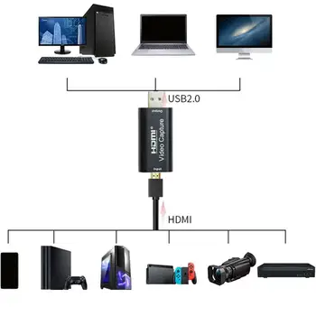 Rullz Mini Card de Captura Video USB 2.0 compatibil HDMI Video Grabber Joc de Înregistrare DVD PS4 Camera de Înregistrare Live Cutie fr Streami