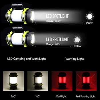 Dropshipping Portabil Camping LED lumina Roșie de avertizare, rezistent la apa Lanterna usb reîncărcabilă lumina de lucru proiector lanterna de urgenta