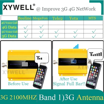 Nou!! 3G amplificator de semnal 3g 2100 Mobil Amplificator de Semnal LTE, UMTS, WCDMA 2100Mhz gsm Semnal Repetor Amplificator