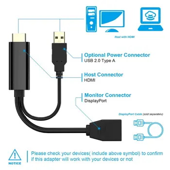 HDMI-DP Active de Alimentare USB Convertor USB-C Pentru Cablu DisplayPort Qgeem 4 K TIP C Pentru Cablu DisplayPort
