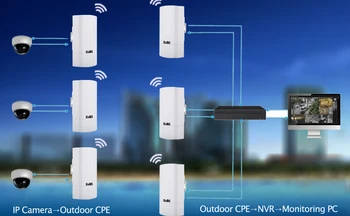 KuWFi în aer liber Router Wifi 300Mbps Wireless Repeater/Wifi Pod Lung Interval Unul de 2.4 Ghz 1KM în aer liber CPE AP Bridge POE 24V LAN si WAN