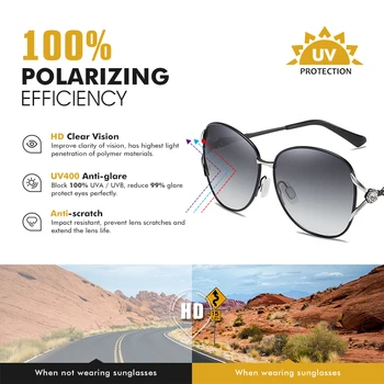 De lux ochelari de Soare Femei 2020 Polarizate de Epocă Supradimensionate Gradient de Lentile de Ochelari de Soare Cadru Metalic Nuante UV400 lentes de sol mujer