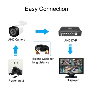 HD 1080P Bullet Camera CCTV AHD Analogic Camera de Securitate de Sistem 2.0 MP Impermeabil în aer liber Viziune de Noapte de Supraveghere