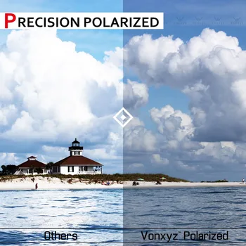 Vonxyz 20+ Opțiuni de Culoare Polarizat Lentile de Înlocuire & Nas Tampoane Ureche Șosete Cauciuc Kit pentru Oakley Repede Geaca XL OO9156 Cadru