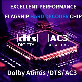 5.1 CH Decodor Audio Bluetooth 5.0 Receptor DAC AC3 DTS Dolby Atmos 4K HDMI Converter Extractor SPDIF ARC PCUSB placa de Sunet HD920