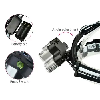 120000LM Puternic Far USB Reîncărcabilă Lumina Cap 7 LED-uri Faruri Lampă de Cap rezistent la apa Lanterna de Cap Cap Lanterna Felinar