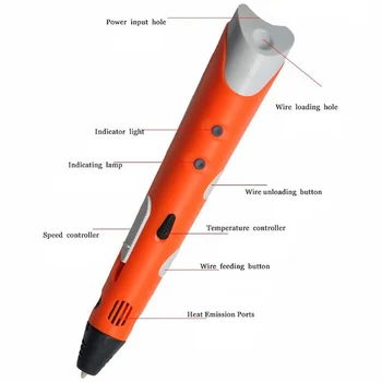 2020 3D Pen Cablu USB de Imprimare 3D Pen Utilizarea PCL Filament Jucării Creative de Cadouri Pentru Copii cadouri de Craciun Desen 3D Printer DIY Pen