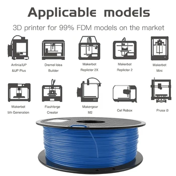 PLA Filament1.75mm 1kg culoare albastru Precizie Dimensională +/-0.02 mm filament imprimantă 3d Pentru 3D Printer 3D