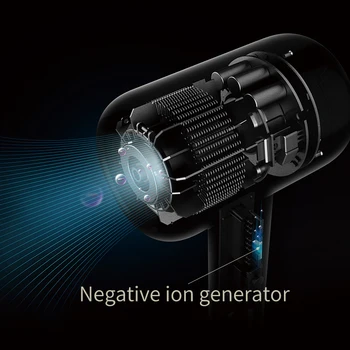 [Pe Stoc]JIMMY F6 Uscător de Păr Electric Portabil Ion Negativ 1800W Uscator de Par Nano Apa Ion de Reducere a Zgomotului Uscător de Păr