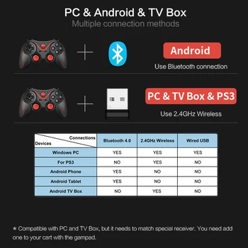 DataFrog Wireless Bluetooth Joystick-ul Pentru Android Telefon/Tabletă/PS3/PC/TV Box Suport Gamepad Oficial App Controler de Joc