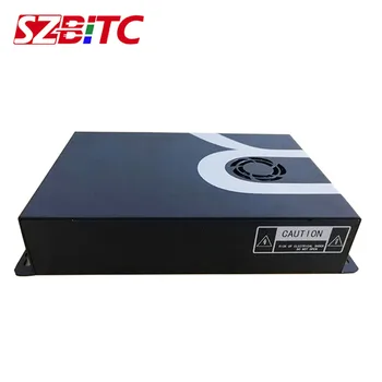 SZBITC Video Rotație Procesor Video Rotație 90/180/270/360 grade Suport pentru mai Multe Port Cu Control de la Distanță Pentru TV