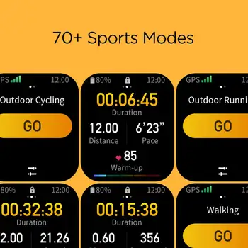 Amazfit GTS 2 Mini Sport Smartwatch Bluetooth GPS 5.0 Feminin de Urmărire a Ciclului Cardiac Ceas Inteligent Pentru Android, iOS, Telefon