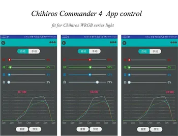 Chihiros Comandantul 1 Comandantul 4 Bluetooth App de Control de iluminat cu LED-uri Controler Modulator Pentru Acvariu Rezervor de Pește