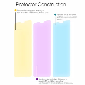 Pentru Xiaomi Mi A2 Lite Ecran Protector NILLKIN Super Clear/Matte Ecran Moale Folie de Protectie pentru Xiaomi Redmi 6 Pro