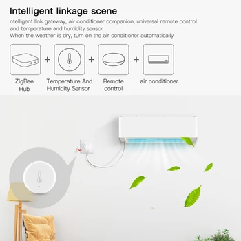 Tuya ZigBee Smart Senzor De Temperatură Inteligent Presiune De Aer Mediu Cu Umiditate Senzor Inteligent De Control Zigbee Smart Home