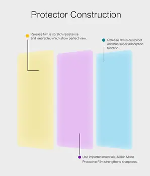2 buc/lot Huawei Honor 9x Pro / Onoare 9x Ecran Protector NILLKIN Anti-amprente Super Clear Mat Anti-reflexie Folie de Protectie