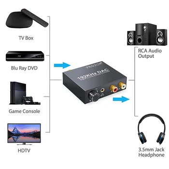 4K HDMI Switch 2 Porturi Bi-directional 1x2 / 2x1 HDMI Switcher Splitter Sprijină Ultra HD 4K, 1080P 3D HDR HDCP pentru PS4 Xbox HDTV