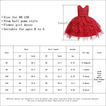 Copii Fată Rochie de Printesa Copilul de Vară pentru Copii Solidă fără Mâneci Pur de Culoare Alb-Roz Roșu Albastru Rochie de Bal Rochii Costume 0-5T