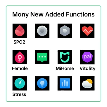 Xiaomi Mi Band 5 Bratara de Stres de sex Feminin de Sănătate Inteligente Blacelet Rata de Inima Somn Pas Înot Sport Monitor APP Împinge Deșteptător