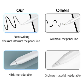 2/ 5/ 10 buc Stylus Creion Sfaturi de Înlocuire Compatibile Pentru Apple Pencil 1-a a 2-a Generație Pentru Apple Pencil Sfat Peniță de Schimb Înlocui