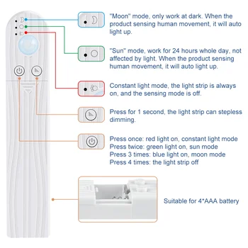 Led Lumina de Noapte Senzor de Mișcare Benzi cu Led-uri de Lumină 2835SMD Detector de Control Flexibile Banda 5V Tira Condus de Bucătărie Pat de Lumină Dulap Lampa