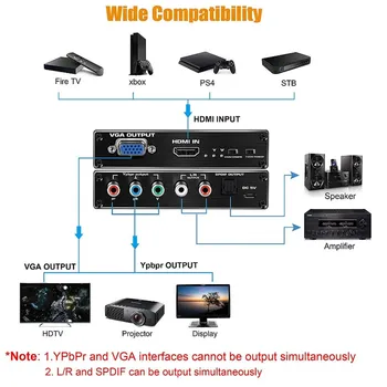 HDMI la YPBPR(RGB)/SPDIF+Convertor VGA HDMI la Component RGB/5RCA sau VGA Scala Convertor cu Ieșire Audio pentru PC, PS4
