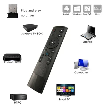 Bluetooth/2.4 GHz WIFI Voce Telecomanda Air Mouse-ul cu Receptor USB pentru Smart TV Android Box IPTV QJY99