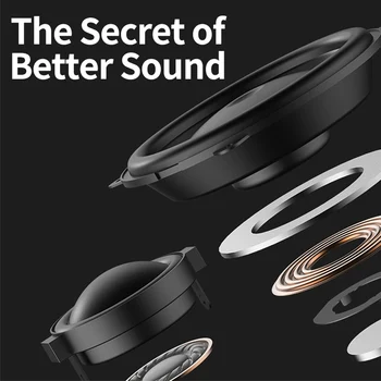 GENAI Wireless Difuzor Portabil Bluetooth Tesatura Soundbox cu Built-in Microfon Stereo de Sunet de Muzică șnur Bass Box în aer liber Difuzoare