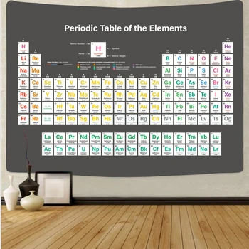 Tabelul Periodic al Elementelor Chimie Tapiserie Ieftine Agățat de Perete Mare Știință de Perete de Arta Canvas Decor de Perete Decor Acasă