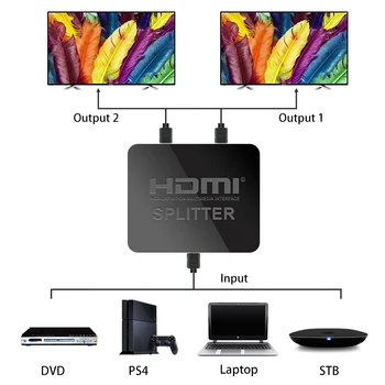 Splitter-ul Hdmi 1 la 2 1080p, 4K 1x2 HDCP Stripteuză 3D Splitter Putere Amplificator de Semnal 4K HDMI Splitter Pentru DVD HDTV Xbox PS3