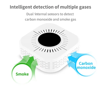 360° Detector de Fum & Monoxid de Carbon, Senzori de 2 in 1 Detector de Fum Detector de Alarmă de Incendiu de Transmisie Wireless de Rețea cu Alarmă