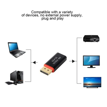 DP sex Masculin la HDMI de sex Feminin Cablu Convertor Adaptor Video conector Audio 4k potrivit pentru MacBook Pro Air