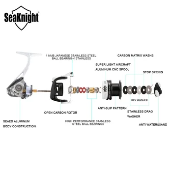SeaKnight Închide PHANTOM 2000H 3000H 11BB 6.2:1 Corp Metalic Carbon Rotor care se rotește lanseta pentru Pescuit la Spinning Wheel Tambur