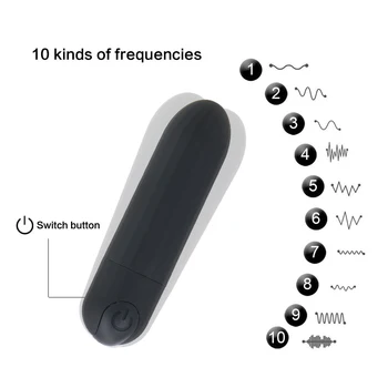 OLO Glont Vibrator Puternic Vibrații 10 Viteza Vaginal Masaj Jucarii Sexuale Pentru Femei USB Acuzat de Control de la Distanță Stimulator Clitoris