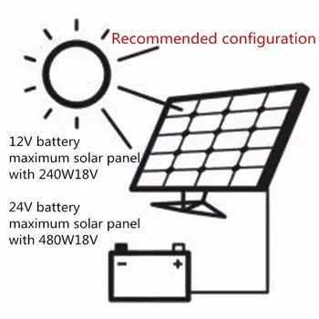 Panou Solar Regulator de incarcare Solar Energy Sistem PWM 10/20/30A Controler de Încărcare Solar 12V 24V Display LCD Dual USB #05