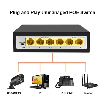 Gadinan 4CH 8CH 10 Porturi 48V Rețea Switch POE Cu IEEE 802.3 af/at Over Ethernet Camera IP/ Wireless AP/ CCTV aparat de Fotografiat Sistem