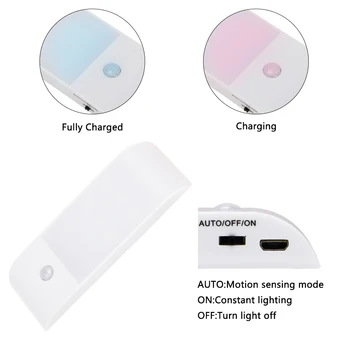 USB Reîncărcabilă Magnet de Mișcare PIR Senzor de Lumina Lipi Oriunde LED Lumina de Noapte În Cabinetul Lumini Pentru Bucatarie Dulap Garderoba