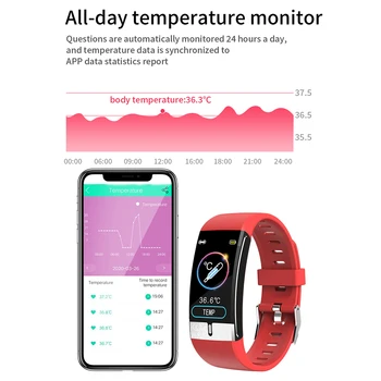 E66 Ceas Inteligent Bărbați Femei Temperatura Corpului ECG PPG Sport Impermeabil Bratara de Oxigen din Sange, Rata de Inima Smartwatch Pentru Android iOS