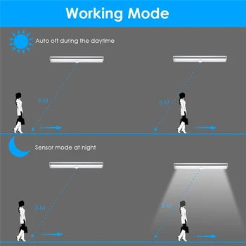 LED PIR CONDUS Mișcare Senzor de Lumină Dulap Dulap, Pat, Lampă cu LED-uri Sub Cabinetul Lumina de Noapte Pentru Dulap de Bucatarie Scari