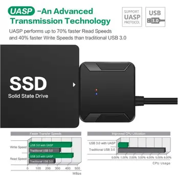 LBSC USB 3,0 Cablurile SATA convertidor macho 2,5/3,5 și șapte de centimetri HDD/SSD adaptador de cablu convertir