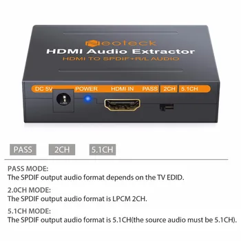 LiNKFOR 1080P HDMI la HDMI Convertor de Sprijin Pacc/2.0 ch/5.1 ch Modul Optic TOSLINK SPDIF și Analog RCA Stereo Audio Extractor