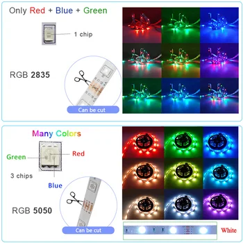 Bluetooth Music 5M 10M 15M Benzi cu LED-uri de Lumină 5050 SMD 2835 Flexibil Panglică luces led strip tira fita led rgb led decor