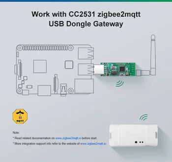 SONOFF Zigbee BASICZBR3 DIY Smart Switch Module Wireless, Switch-uri Vocie de Control Prin intermediul Alexa SmartThings Hub Suport IOS/Android