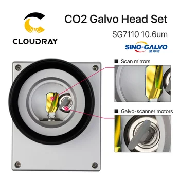 Cloudray 10.6 um 10600nm CO2 Laser de Scanare Gorgos Capul SG7110 Intrare Aperture10mm Galvanometru Scanner cu Alimentare Set