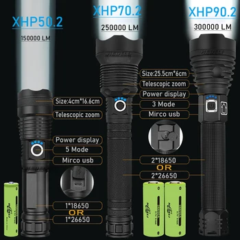 XHP90.3 de Mare Putere cu LED-uri lanterne USB Reîncărcabilă 18650 26650 Tactice lanterna Lanterna Lumina XHP90 XHP70 XHP50 Luminos Lanterna